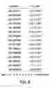 Fig. 13 - Compounds that Inhibit Production of sAPPB and AB and Uses Thereof
