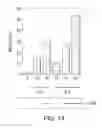 Fig. 23 - Compounds that Inhibit Production of sAPPB and AB and Uses Thereof