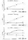 Fig. 59 - Compounds that Inhibit Production of sAPPB and AB and Uses Thereof
