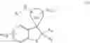 Fig. 03 - Inhibitors of beta-secretase