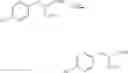 Fig. 40 - Inhibitors of beta-secretase