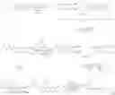 Fig. 55 - Inhibitors of beta-secretase