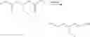 Fig. 65 - Inhibitors of beta-secretase