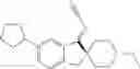 Fig. 705 - Inhibitors of beta-secretase