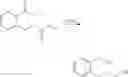 Fig. 75 - Inhibitors of beta-secretase
