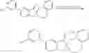 Fig. 79 - Inhibitors of beta-secretase
