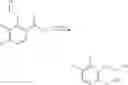 Fig. 84 - Inhibitors of beta-secretase
