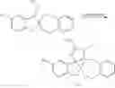 Fig. 95 - Inhibitors of beta-secretase