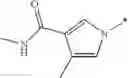 Fig. 120 - Substituted spirocyclic piperidine derivatives as histamine-3 (H3) receptor ligands