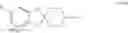 Fig. 17 - Substituted spirocyclic piperidine derivatives as histamine-3 (H3) receptor ligands