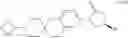 Fig. 188 - Substituted spirocyclic piperidine derivatives as histamine-3 (H3) receptor ligands