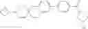 Fig. 231 - Substituted spirocyclic piperidine derivatives as histamine-3 (H3) receptor ligands