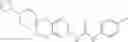 Fig. 233 - Substituted spirocyclic piperidine derivatives as histamine-3 (H3) receptor ligands