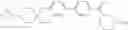 Fig. 250 - Substituted spirocyclic piperidine derivatives as histamine-3 (H3) receptor ligands