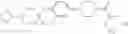 Fig. 400 - Substituted spirocyclic piperidine derivatives as histamine-3 (H3) receptor ligands