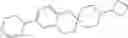 Fig. 415 - Substituted spirocyclic piperidine derivatives as histamine-3 (H3) receptor ligands