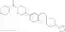 Fig. 463 - Substituted spirocyclic piperidine derivatives as histamine-3 (H3) receptor ligands