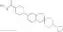 Fig. 473 - Substituted spirocyclic piperidine derivatives as histamine-3 (H3) receptor ligands