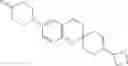 Fig. 476 - Substituted spirocyclic piperidine derivatives as histamine-3 (H3) receptor ligands