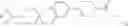 Fig. 532 - Substituted spirocyclic piperidine derivatives as histamine-3 (H3) receptor ligands