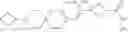 Fig. 571 - Substituted spirocyclic piperidine derivatives as histamine-3 (H3) receptor ligands