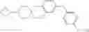 Fig. 593 - Substituted spirocyclic piperidine derivatives as histamine-3 (H3) receptor ligands