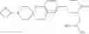 Fig. 641 - Substituted spirocyclic piperidine derivatives as histamine-3 (H3) receptor ligands