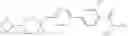 Fig. 685 - Substituted spirocyclic piperidine derivatives as histamine-3 (H3) receptor ligands