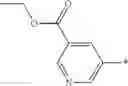 Fig. 80 - Substituted spirocyclic piperidine derivatives as histamine-3 (H3) receptor ligands