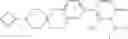 Fig. 840 - Substituted spirocyclic piperidine derivatives as histamine-3 (H3) receptor ligands