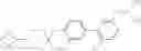 Fig. 857 - Substituted spirocyclic piperidine derivatives as histamine-3 (H3) receptor ligands