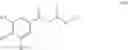 Fig. 35 - IDENTIFICATION AND USE OF SMALL MOLECULES TO MODULATE TRANSCRIPTION FACTOR FUNCTION AND TO TREAT TRANSCRIPTION FACTOR ASSOCIATED DISEASES