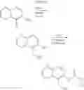 Fig. 84 - [1,2,4]triazolo[3,4-C][1,4]oxazines as P2X7 modulators