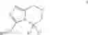 Fig. 94 - [1,2,4]triazolo[3,4-C][1,4]oxazines as P2X7 modulators