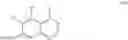 Fig. 31 - QUINAZOLINE DERIVATIVES AND PHARMACEUTICAL COMPOSITIONS CONTAINING THEM