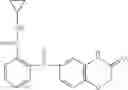 Fig. 05 - Raf modulators and methods of use