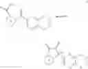 Fig. 07 - Raf modulators and methods of use