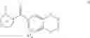 Fig. 08 - Raf modulators and methods of use