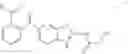Fig. 14 - Raf modulators and methods of use