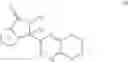 Fig. 16 - Raf modulators and methods of use
