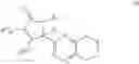 Fig. 27 - Raf modulators and methods of use