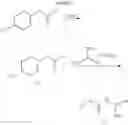 Fig. 54 - Raf modulators and methods of use