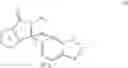 Fig. 76 - Raf modulators and methods of use