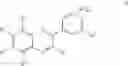 Fig. 05 - Selective kinase inhibitors