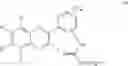 Fig. 06 - Selective kinase inhibitors