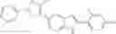 Fig. 155 - INDOLE DERIVATIVES AS CRAC MODULATORS