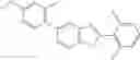 Fig. 223 - INDOLE DERIVATIVES AS CRAC MODULATORS