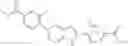Fig. 245 - INDOLE DERIVATIVES AS CRAC MODULATORS