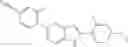 Fig. 260 - INDOLE DERIVATIVES AS CRAC MODULATORS