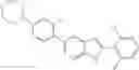 Fig. 287 - INDOLE DERIVATIVES AS CRAC MODULATORS